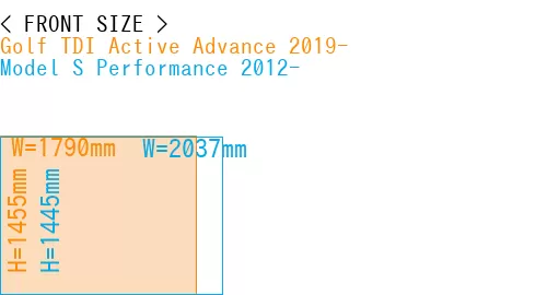 #Golf TDI Active Advance 2019- + Model S Performance 2012-